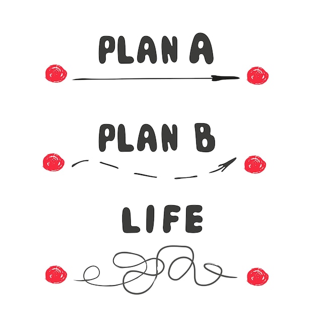 Plan A plan B vs real life scenario of the development of events