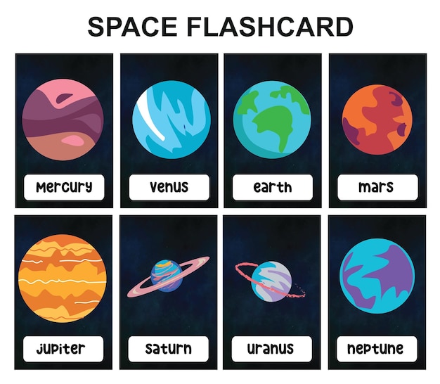 Planets in the solar system flashcards for kids learning about planets solar system and space