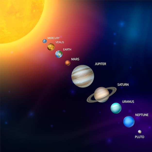 Planets of the solar system vector d realistic space planet set in space starry sky galaxy astronomy