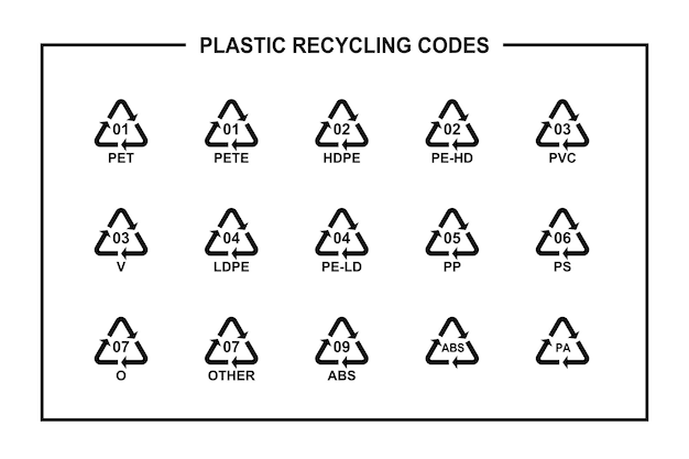 Plastic recycling codes packaging symbol Vector illustration