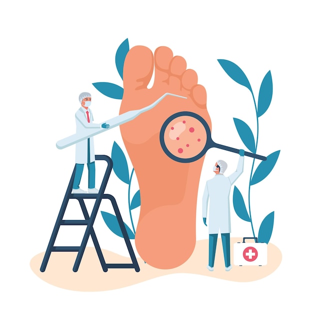 Podiatry concept Landing Page feet treatment Vector flat