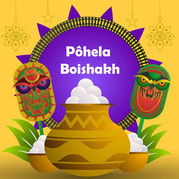 Pohela Boishakh Background