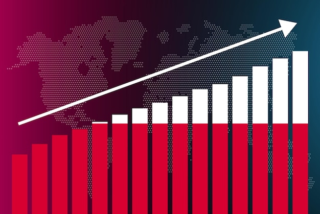 Poland bar chart graph, increasing values, country statistics concept, Poland flag on bar graph