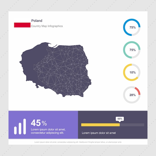 Poland Map & Flag Infographics template