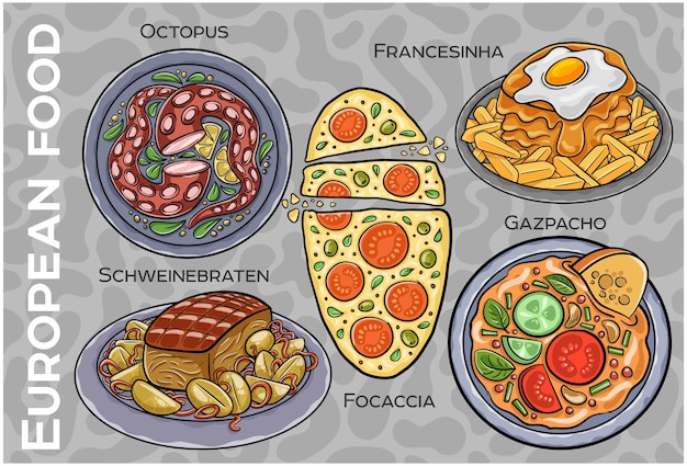 Popular Western Central European Food Set Handdrawn Vector