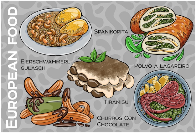 Popular Western Central European Food Set Handdrawn Vector