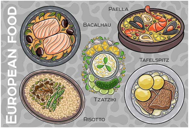 Popular Western Central European Food Set Handdrawn Vector