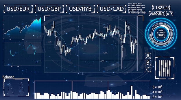 Portfolio Management HUD