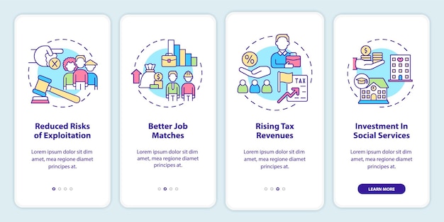 Positive impact of legalizing immigrants onboarding mobile app screen Walkthrough 4 steps graphic instructions pages with linear concepts UI UX GUI template Myriad ProBold Regular fonts used