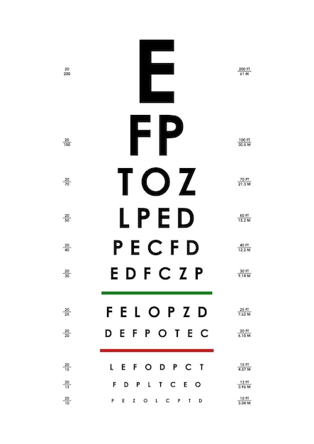 Poster Card of Vision Testing for Ophthalmic Vector