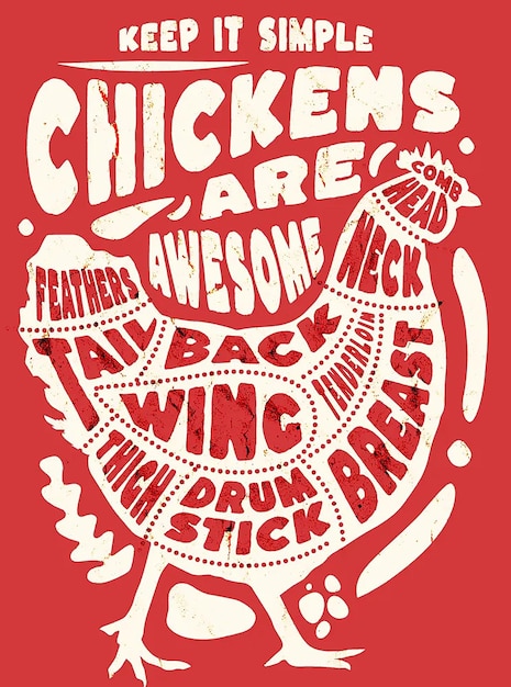 Vector a poster for chicken are both meaty and beer