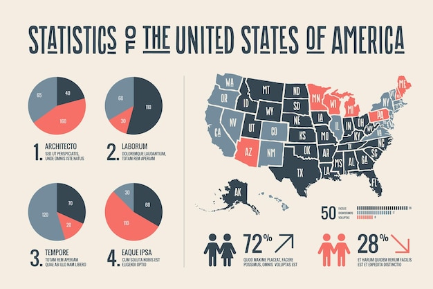 Poster map of United States of America with state names and abstract infographics elements. Detail modern infographic with map of USA, social infographics and information graphics. Vector Illustration