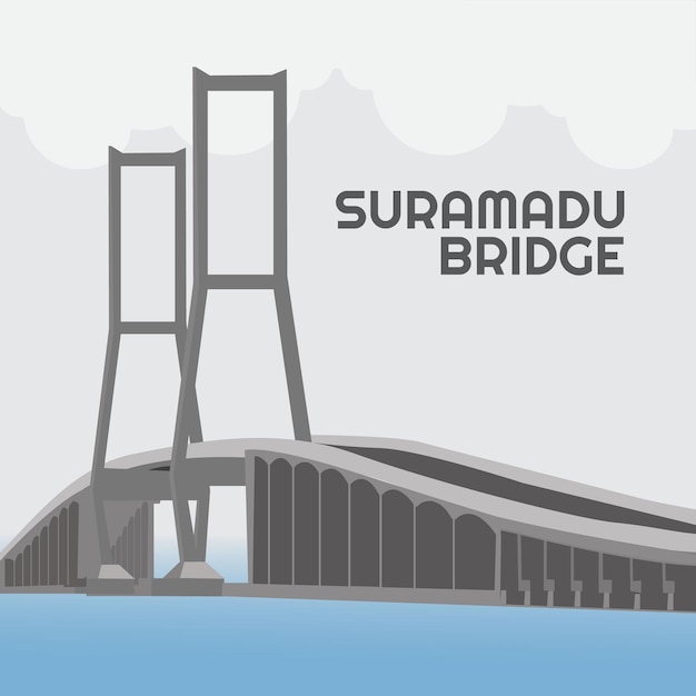 A poster that says'suramadu bridge'on it