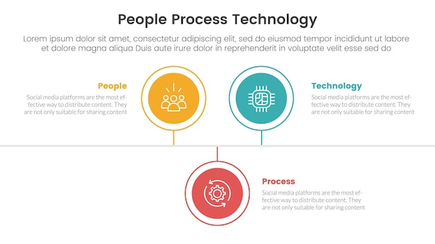 PPT framework people process technology infographic 3 point with circle timeline right direction up and down for slide presentation