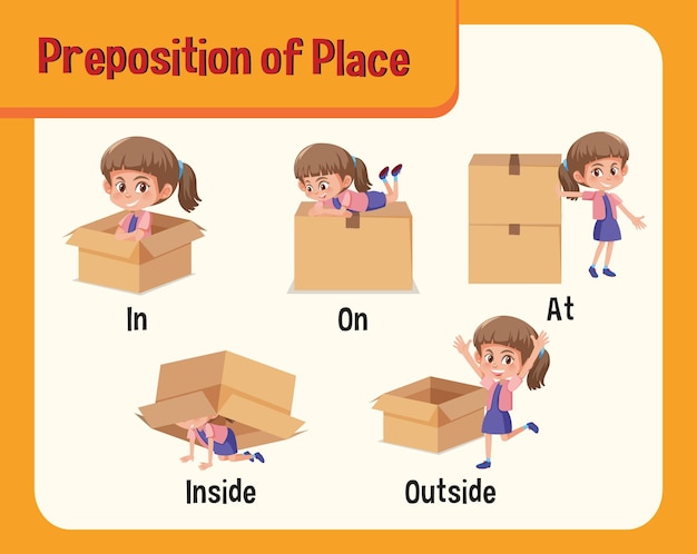 Prepostion wordcard design with girl in different places