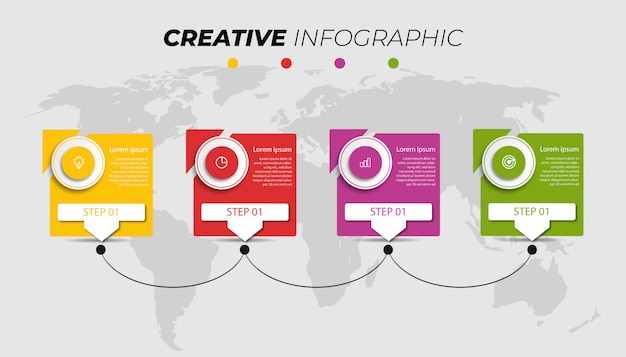 Presentation of infographic steps