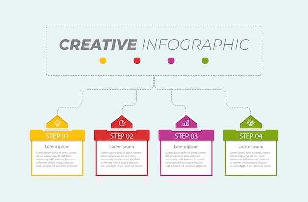 Presentation of infographic steps