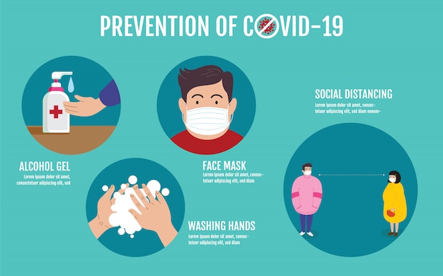 Prevention of covid-19 concept , Social Distancing , People keeping distance for infection risk and disease, Coronavirus, Cartoon Character,  Illustration.