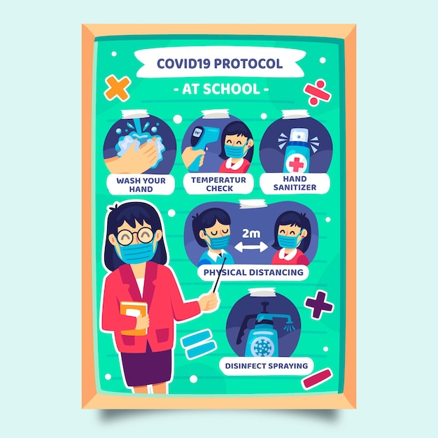 Preventive measures at school poster