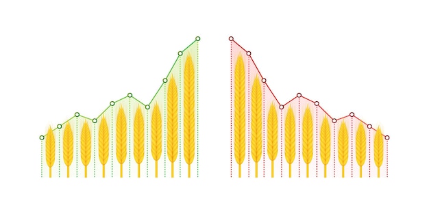 Vector price growth grain the grain crisis vector stock illustration