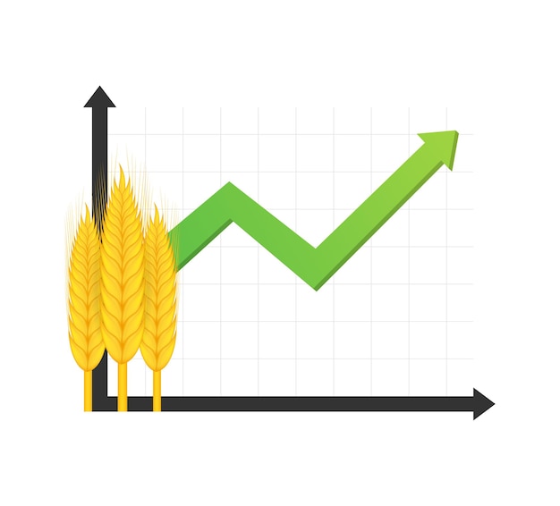 Vector price growth grain the grain crisis vector stock illustration