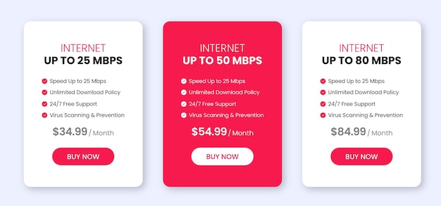 Price plan ui template