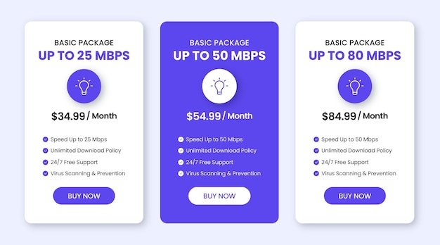 Price plan ui template