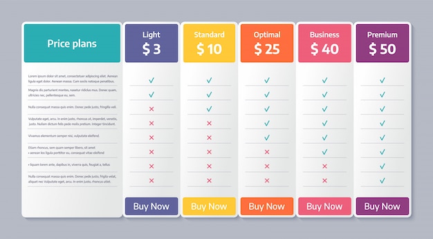 Price table comparison template with 5 columns.  illustration.