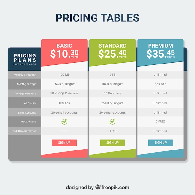 Pricing table pack