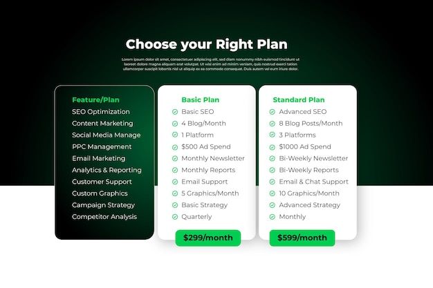 Pricing table UI design for Digital Marketing