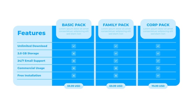 Vector pricing table with comparison column for business and website interface design