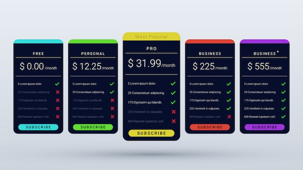 Vector pricing table with dark colour