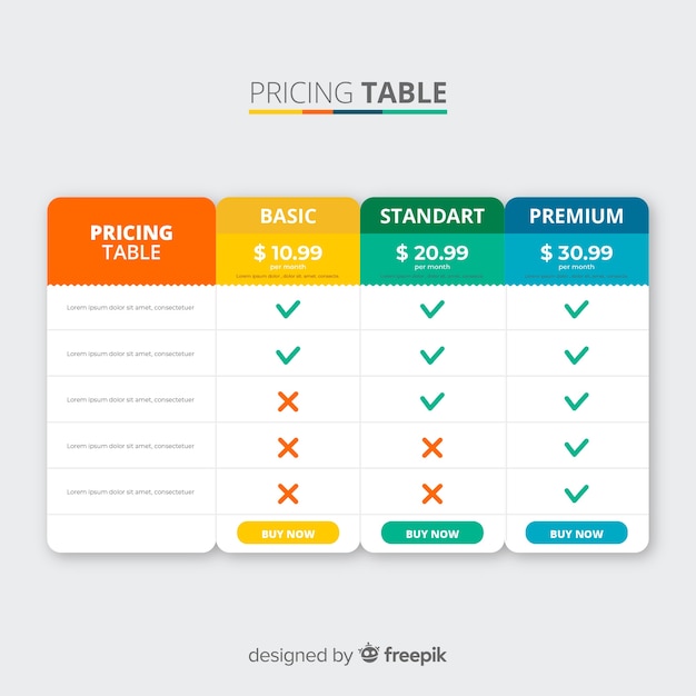 Pricing table