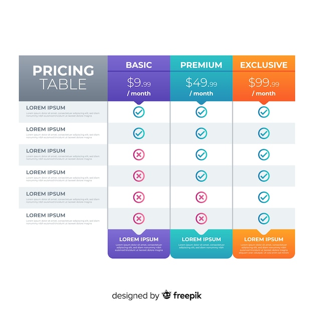 Pricing table