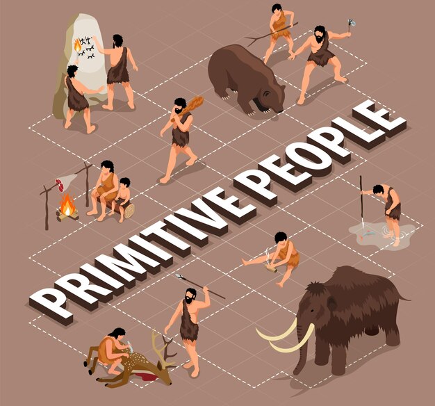 Vector primitive people isometric flowchart