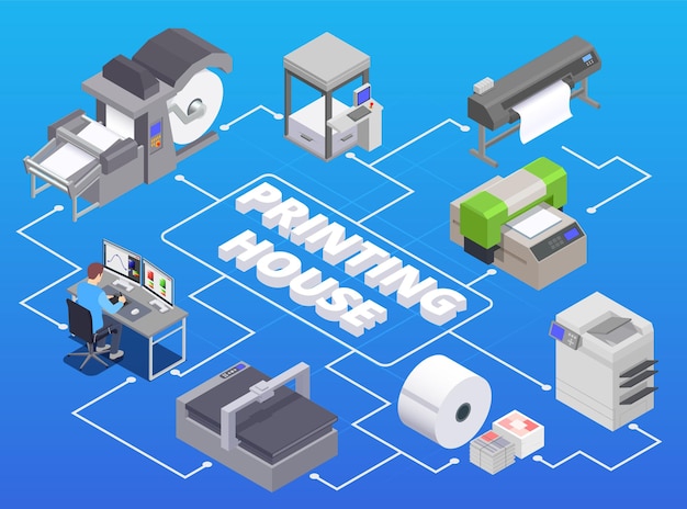 Printing house isometric infographic with roll paper plotter scanner rotary printing and multifunctional equipment