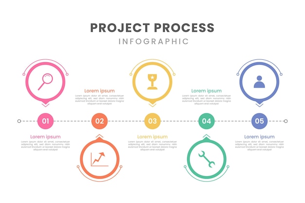 Process infographic template