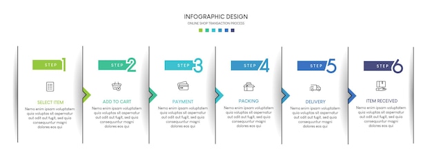 Process of online shopping with 6 steps Steps business timeline process infographic template