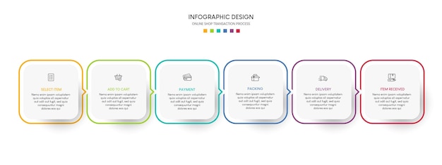 Process of online shopping with 6 steps Steps business timeline process infographic template