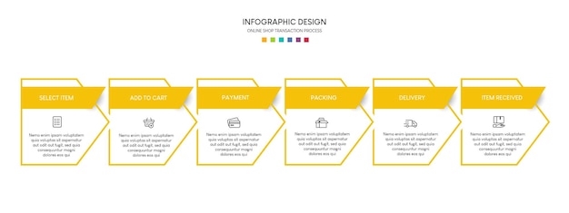 Process of online shopping with 6 steps Steps business timeline process infographic template