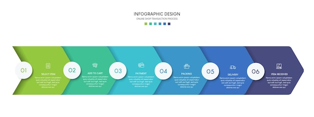 Process of online shopping with 6 steps Steps business timeline process infographic template