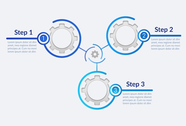 Process optimization infographic template