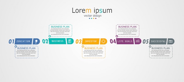 Process of the presentation, layout, data graph.