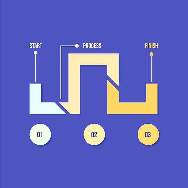 Process Steps Infographic elements line chart