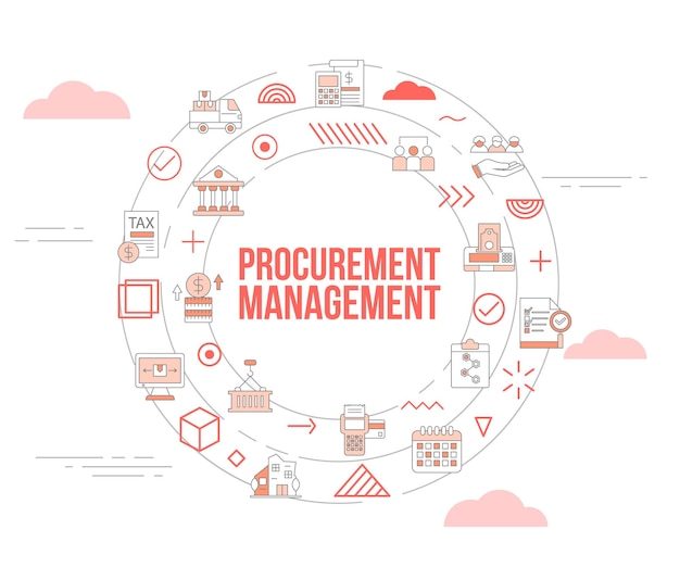 Procurement management concept with icon set template banner and circle round shape