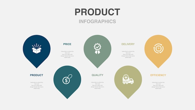 Product price quality delivery efficiency icons Infographic design layout template Creative presentation concept with 5 steps