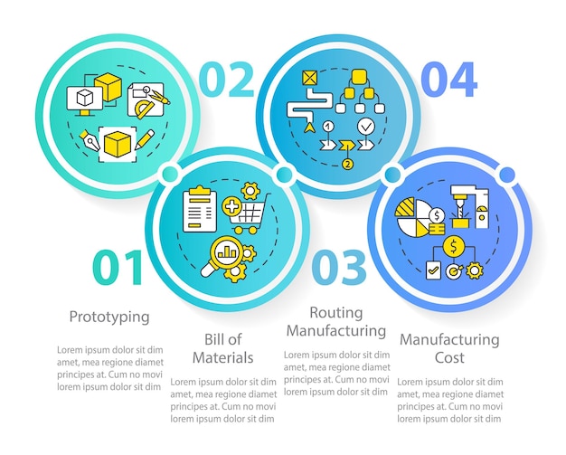 Production stages circle infographic template