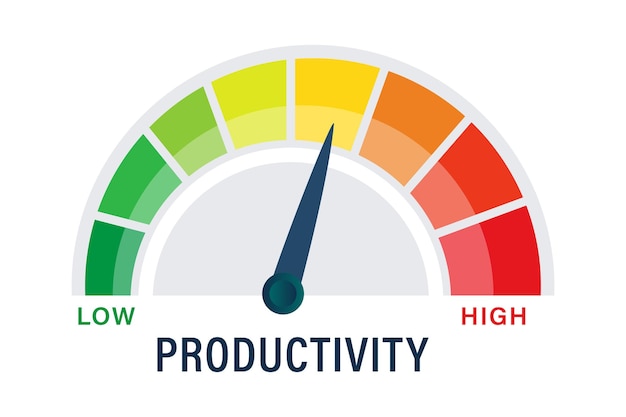 Productivity Meter with Low to High Scale Efficiency and Work Performance Concept