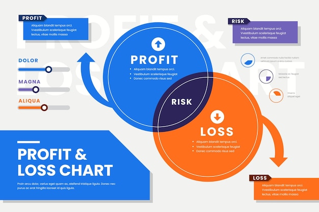 Profit and loss infographic template