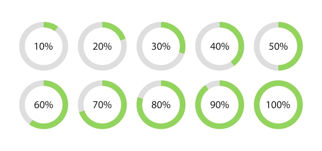 Progress diagram structure Green circle loading template 100 percent round pie chart Circular bar